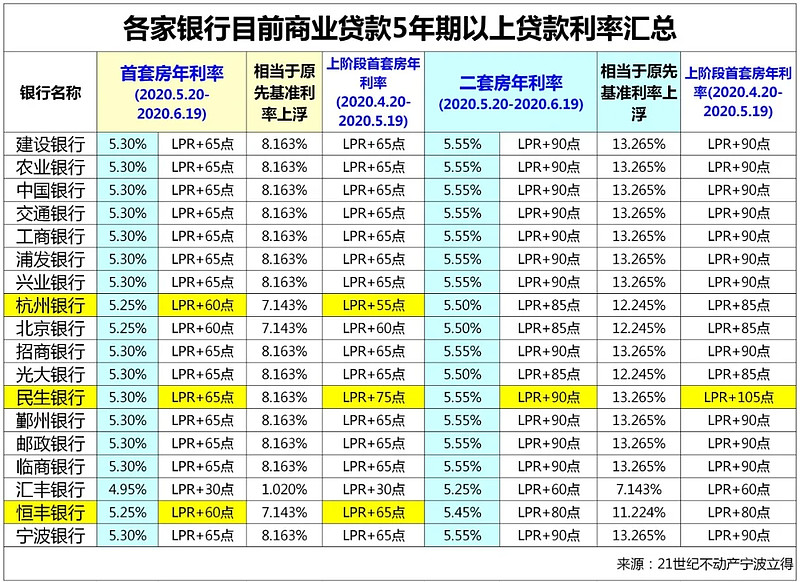 重庆市南岸区全款车贷款攻略.车贷全款与分期的对比.如何选择最合适的车贷方式